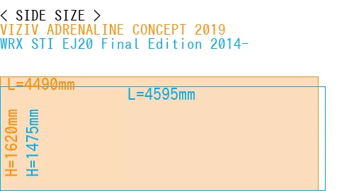 #VIZIV ADRENALINE CONCEPT 2019 + WRX STI EJ20 Final Edition 2014-